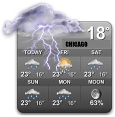 waterproofing chimney saver - Superior chimney